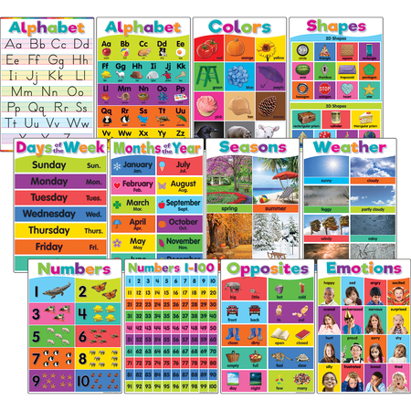 TEACHER CREATED RESOURCES Colorful Early Learning Small Poster Set, 12 Posters TCR7456